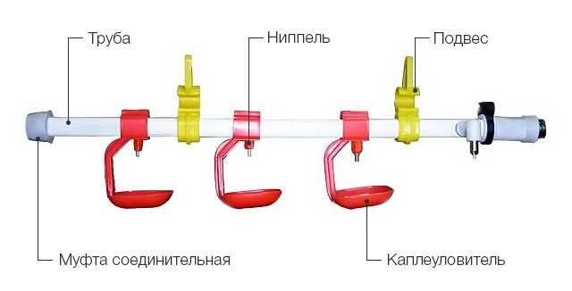 Чашкові напувалки для птахів, поилки чашечные на 5 или 10 поилок