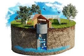 Чистка Криниць...