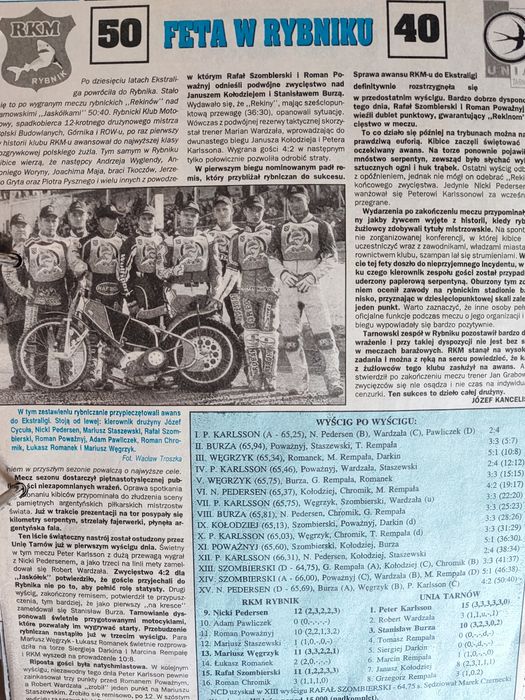 Żużel ROW Rybnik Informacje Wycinki z Gazet Segregator