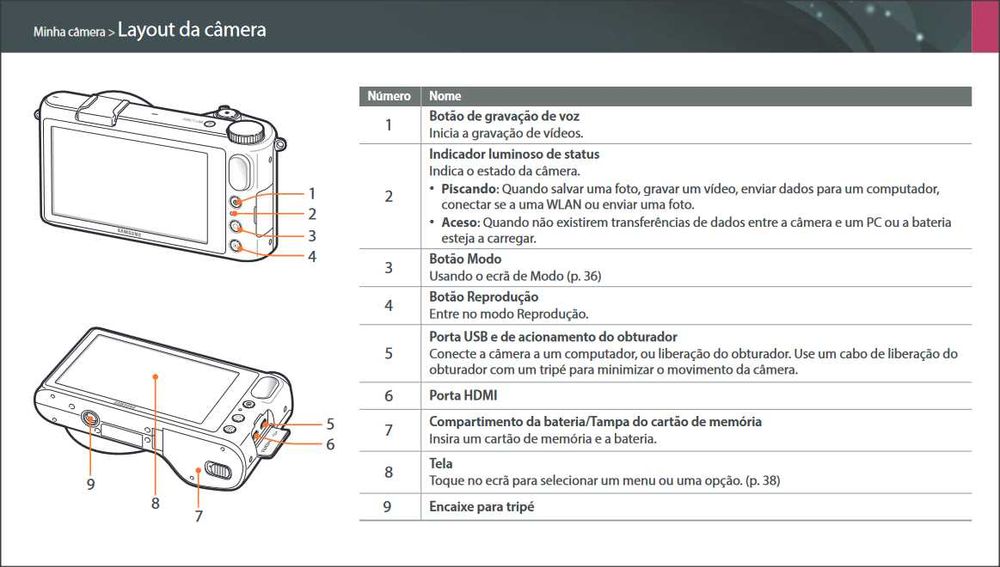 Máquina fotográfica Samsung NX2000 - Excelente