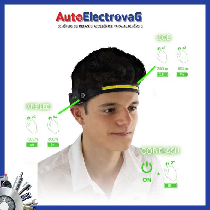 GAMBIARRA DE LUZ LED FRONTAL DE CABEÇA