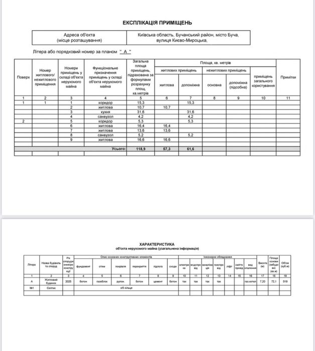 Таунхаус під єОселю з терасою на даху. Локація топ!