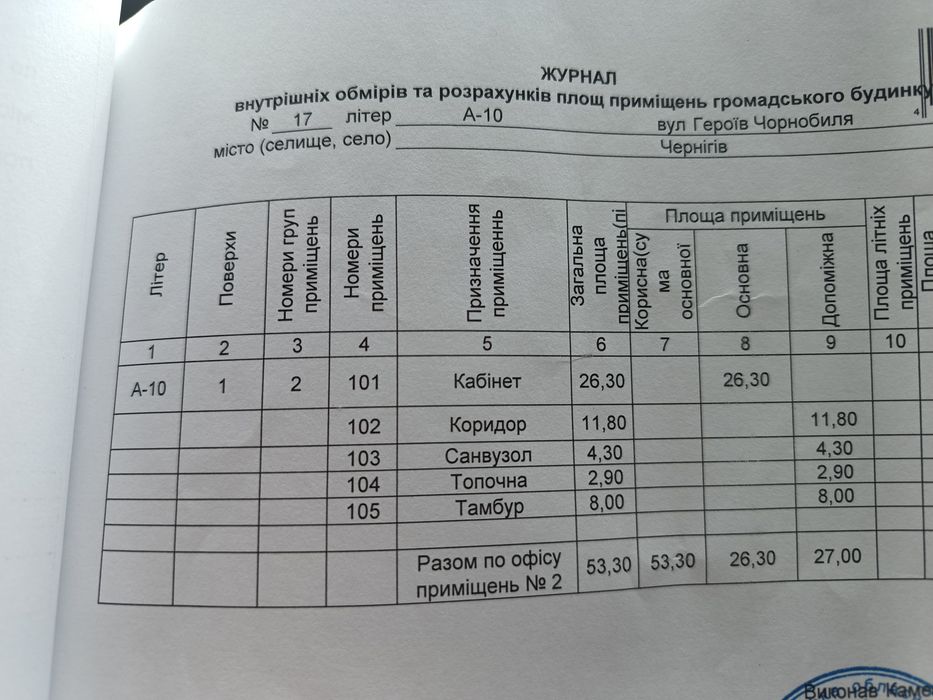 Продам комерційне приміщення,  перетин прос.Миру/Героїв Чорнобиля