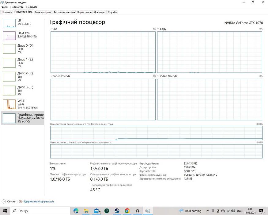 Ігровий компютер MSI Aegis x3