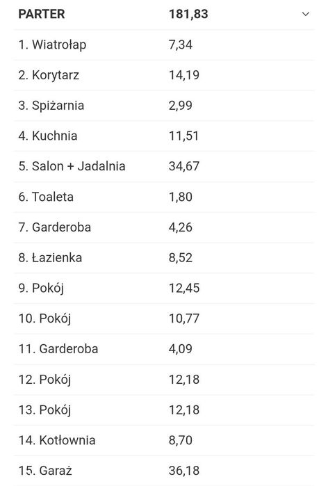 Dom pod Warszawą