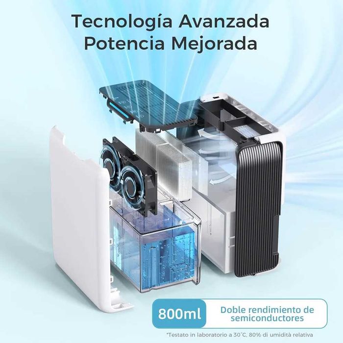 CONOPU Osuszacz powietrza 3000 ml, elektryczny osuszacz powietrza 30 m², podwójny półprzewodnik, tryb uśpienia 30 dB, funkcja automatycznego rozmrażan