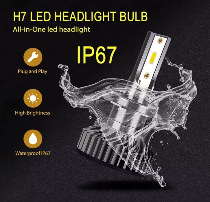 Kit de lâmpadas led H7 CANBUS