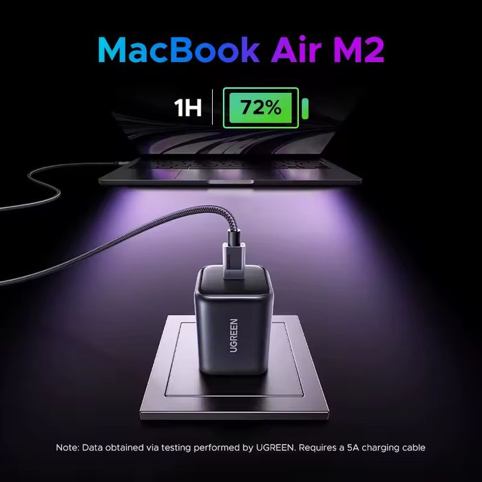 Супершвидка зарядка Ugreen 45W USB-C GaN SFC 2.0