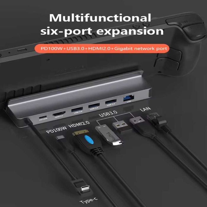 Док-станція Onvian 6в1 Steam Deck/ROG HDMI/Ethernet/USB 3.0/USB-C 100W