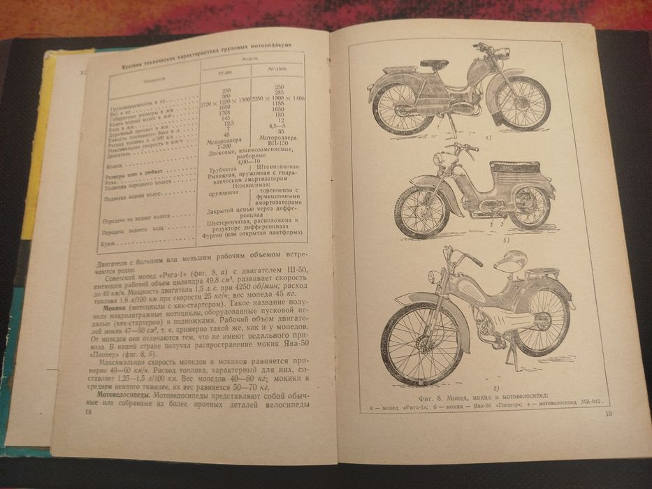 Устройство и обслуживание мотоциклов. М.Г. Гинцбург, 1963 г.
