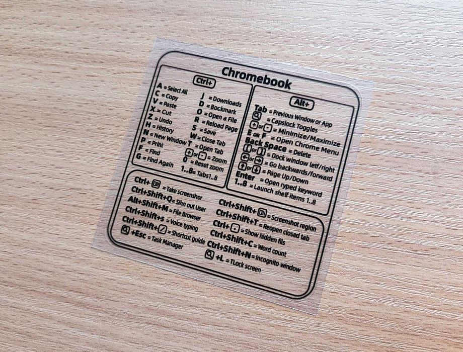 Наклейки для Клавиатуры ПК Ноутбука | Шпаргалка Горячие Клавиши