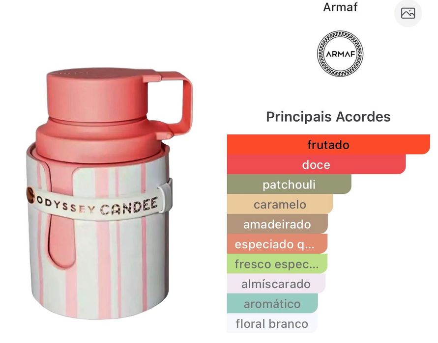 Perfume odyssey candy armaf