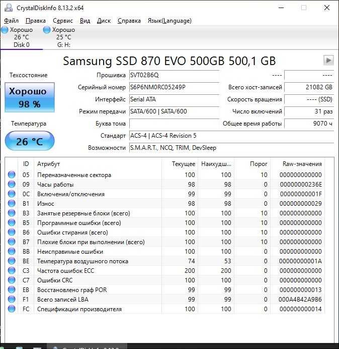 SSD диск Samsung 870 Evo-Series 500GB