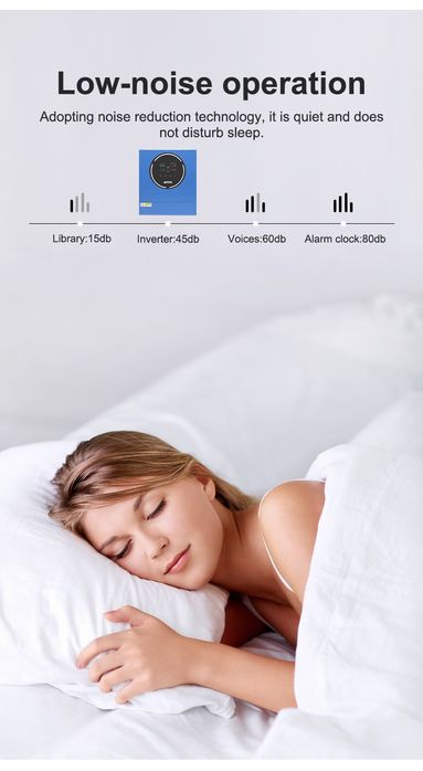 Гібридний інвертор Anenji ANJ-5KW-48V-WIFI, новий та тихий!