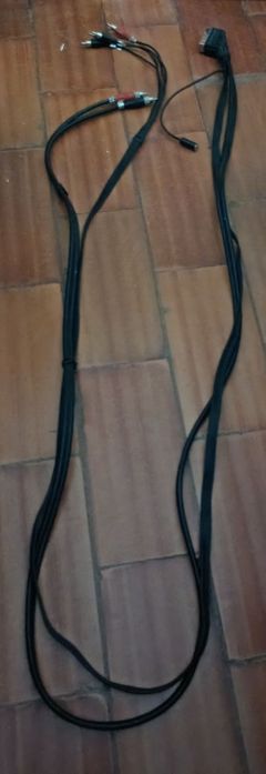 Cabo Audio / Video / Som