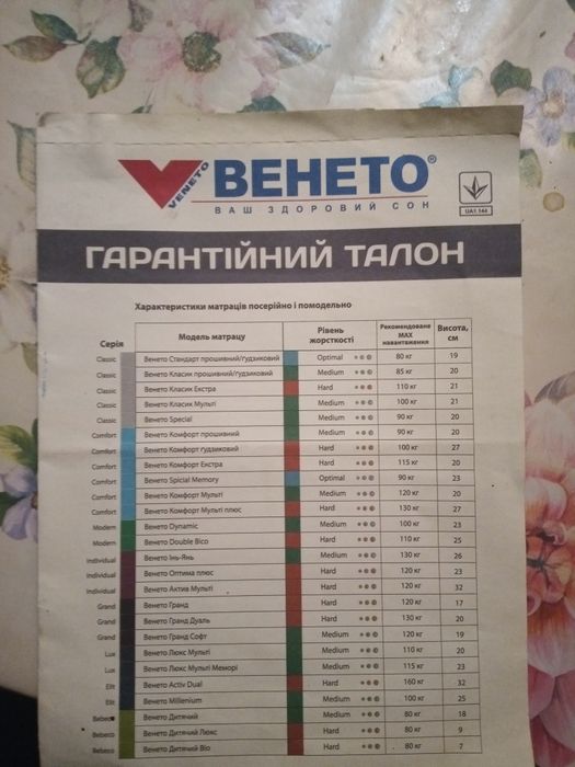Продам матриц Венето