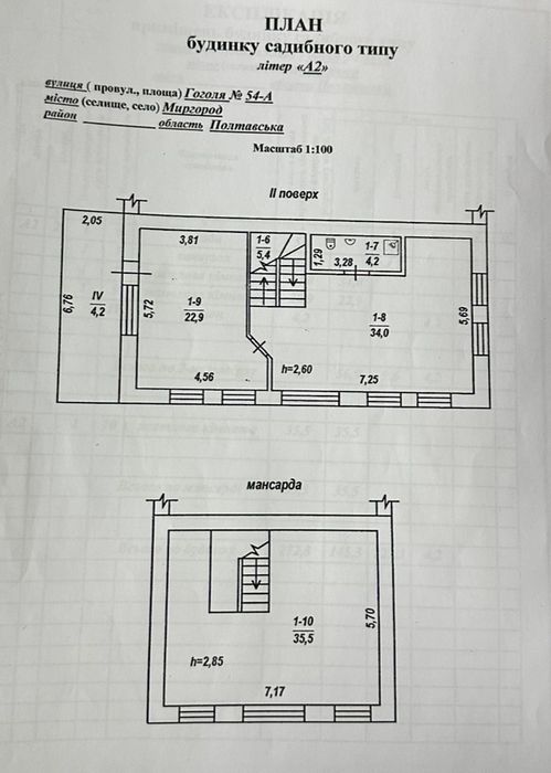 Комерційна нерухомість місто Миргород