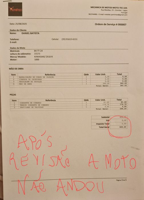 Kawasaki zx-10 2017  *sujeita a qualquer teste