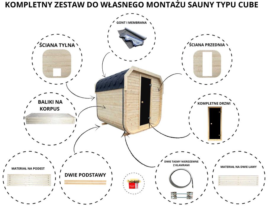 Sauna Cube Kwadro Kwadratowa Beczka do samodzielnego montażu złożenia