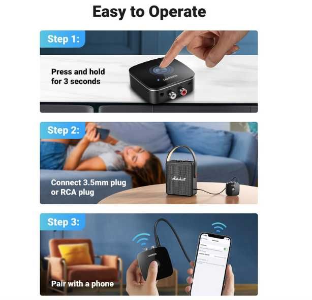 Блютуз ресивер Ugreen 5.3 приемник Receiver Bluetooth CM123