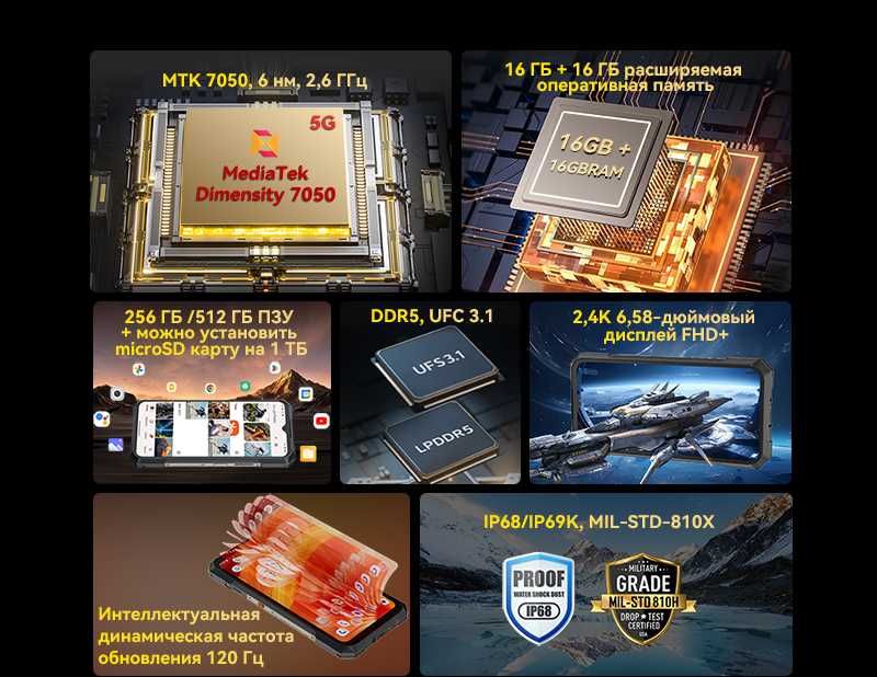 CUBOT KingKong Х, 32+256Gb или 512Gb, 100/24NV/32Mp, 10200мАч, 6,58"