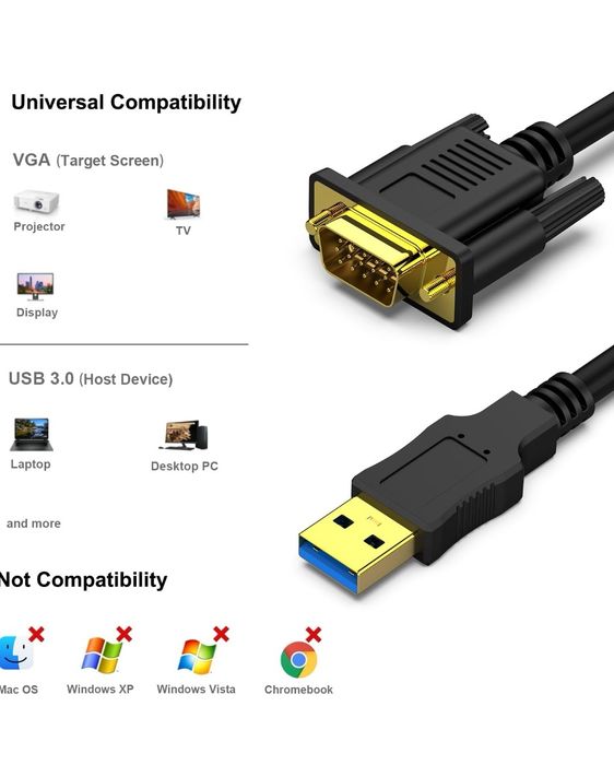 BENFEI Kabel USB 3.0 do VGA 1,8 m męski na męski