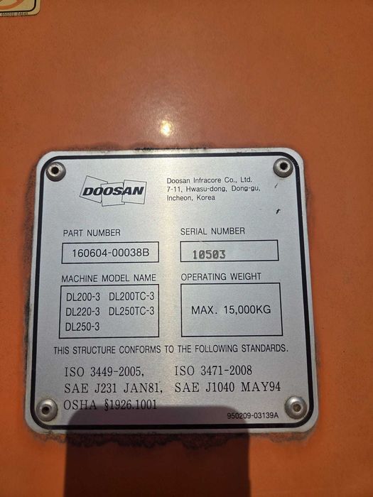 Ładowarka DOOSAN DL250-3 rocznik 2015