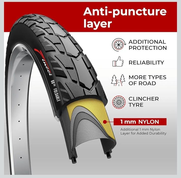 2szt Fincci opony rowerowe