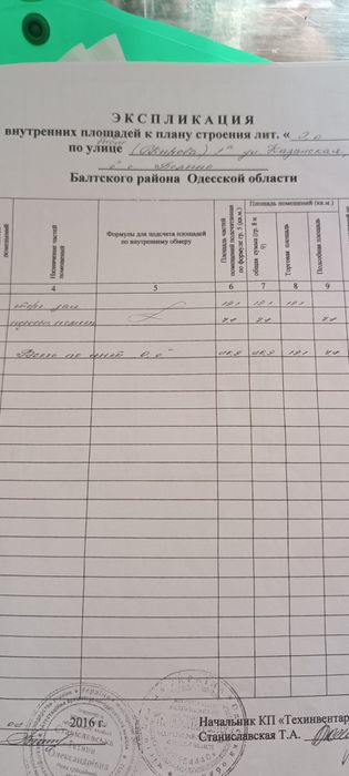 Приміщення ( під магазин, перукарню чи будь-який бізнес)