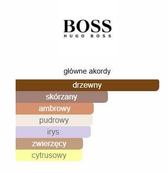 Boss Bottled Parfum woda perfumowana 25 ml