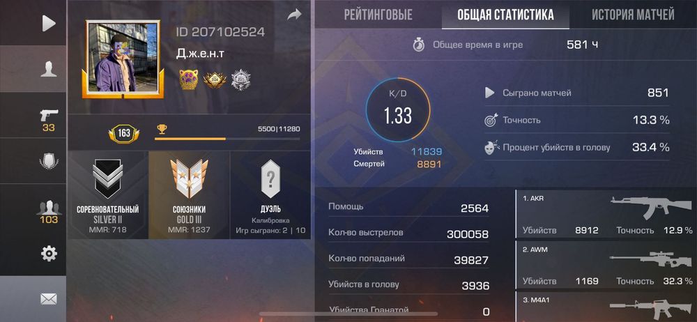 Стратегия развития