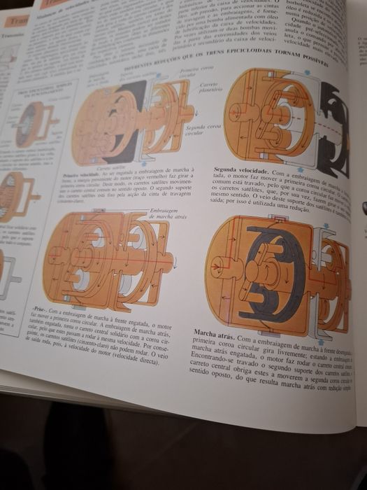 O livro do automovel com imagens