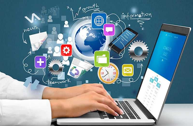 Створення сайтів/Розробка сайтів/Просування/Реклама