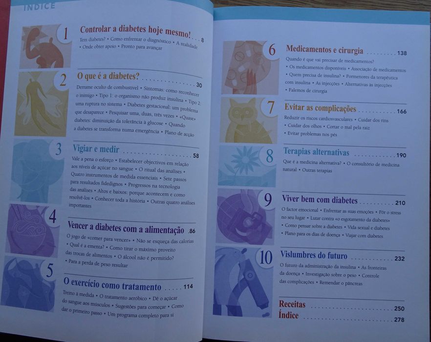 Como Controlar A Diabetes (Vigiar - Prevenir - Tratar)