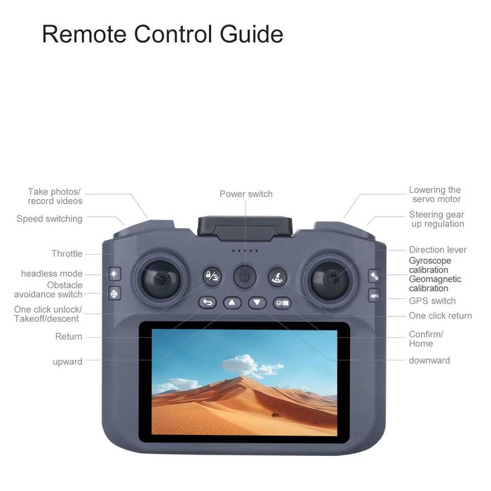 Dron S158 MAX GPS pilot z ekranem , unikanie przeszkód.