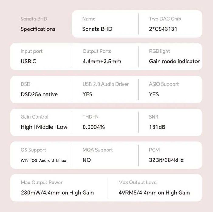 USB ЦАП Tempotec Sonata BHD Lightening