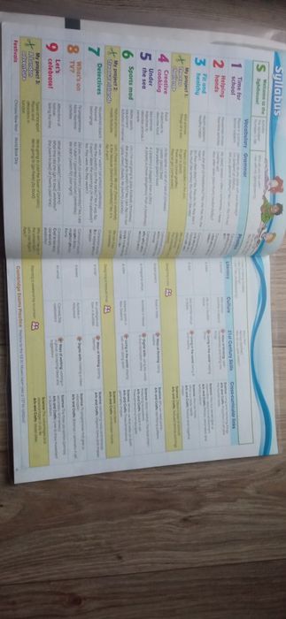 Podrecznik.GIVE ME FIVE! 3 Język angielski Pupil's Book + Activity Boo