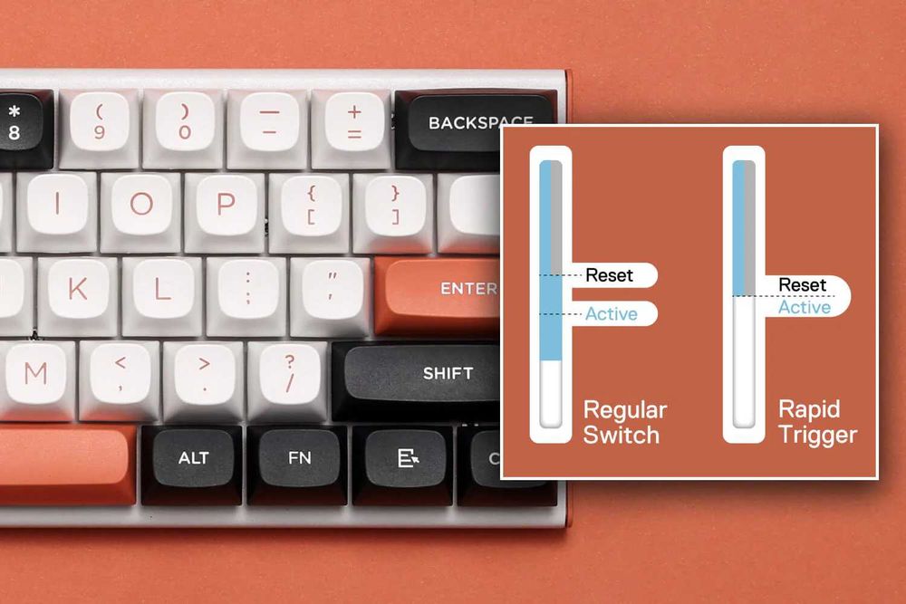 Ігрова клавіатура на датчиках Холла Redragon FIDD K683 (M61)