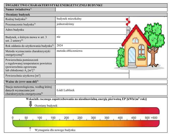 Świadectwo charakterystyki energetycznej - Tomaszów Maz. i okolice