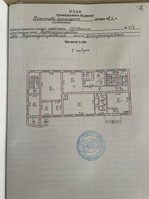 Аренда помещения