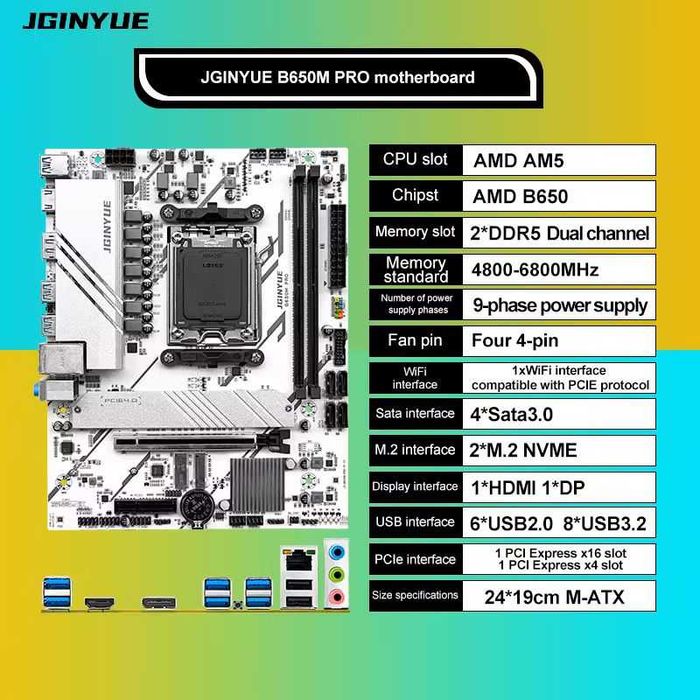Комплект AM5 | JGINYUE B650M PRO + Ryzen 7500F + 32Гб DDR5
