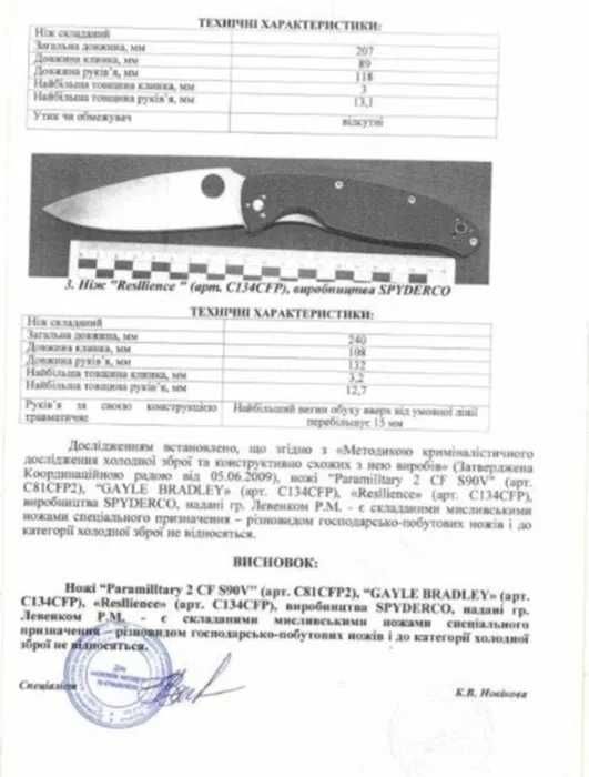 Складний ніж Spyderco Manix 2 Lightweight Ball Lock Blue CPM SPY27