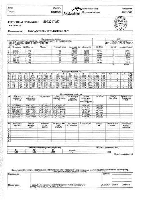 Труба профільна 40х20х2/20х20х2/40х40х2/50х50х2/60х40 Арматура ф 10 12
