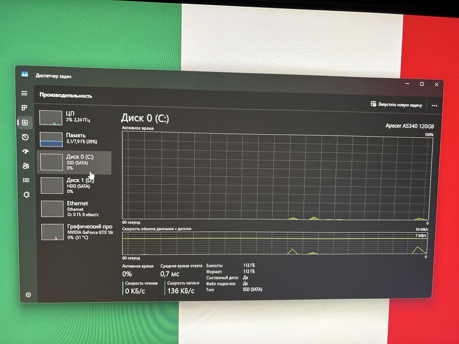 Компьютер в идеальном рабочем состояние