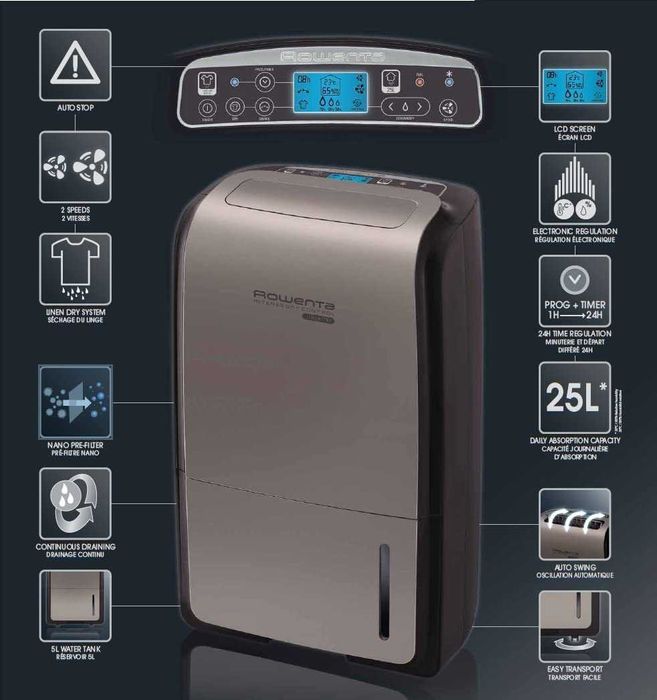 Desumidificador ROWENTA Intense Dry Control 25L/dia - Como Novo!!!