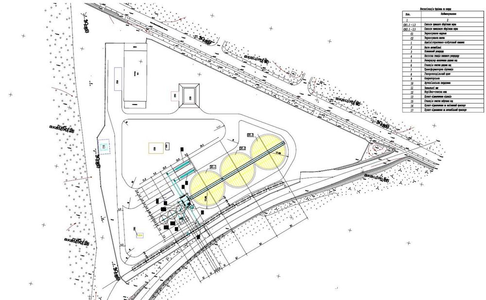 Продаж ділянки промислового призначення 2 га, Чернігівська область