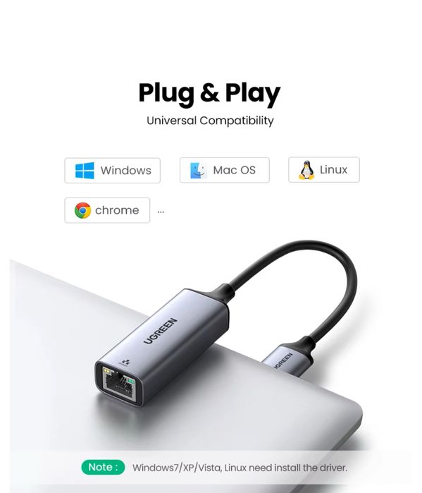 Сетевой адаптер UGREEN