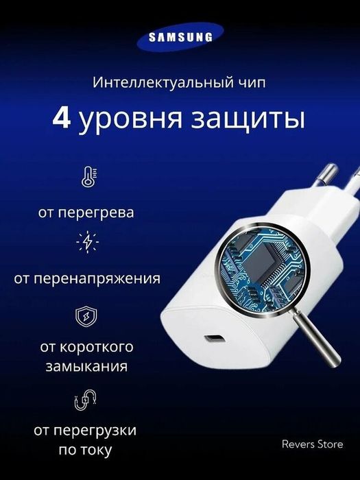 Комплект  Швидка Зарядка  Samsung 25W PD  білий с кабелем.