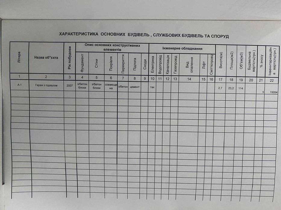 Продається гараж в АГК "ПОГРАНИЧНИК" в Інгульському районі м.Миколаєва