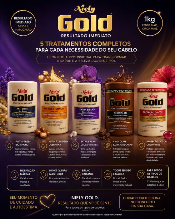 Niely Gold Máscara de Hidratação Profissional 1kg